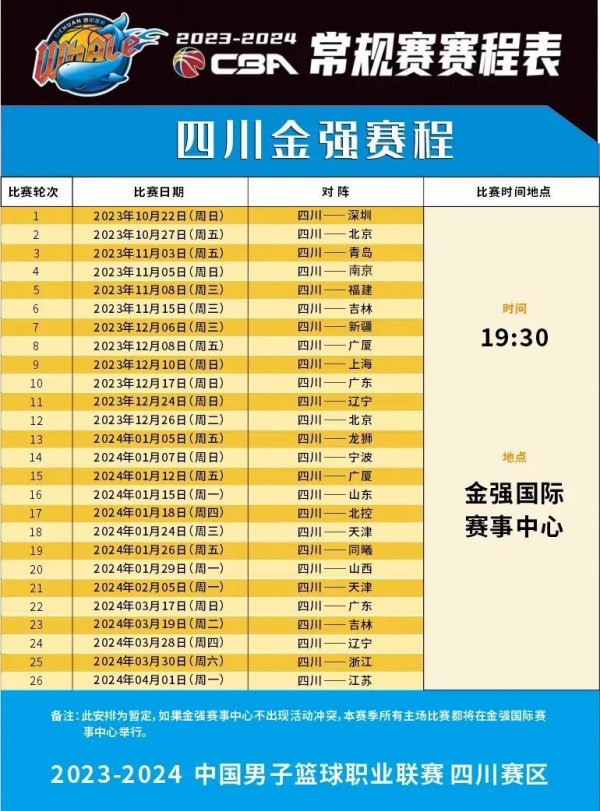 平局太多显