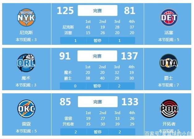 可能性和戏
