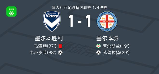 同样重要