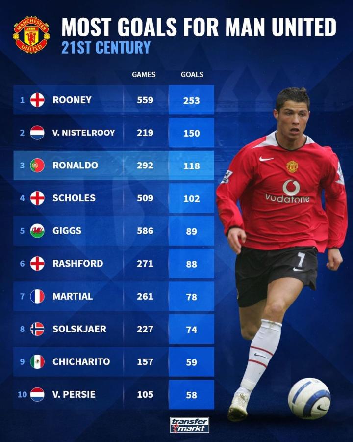 中忽视了一 中忽视了一